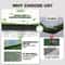 Reusable Dog Lawn Training System 1
