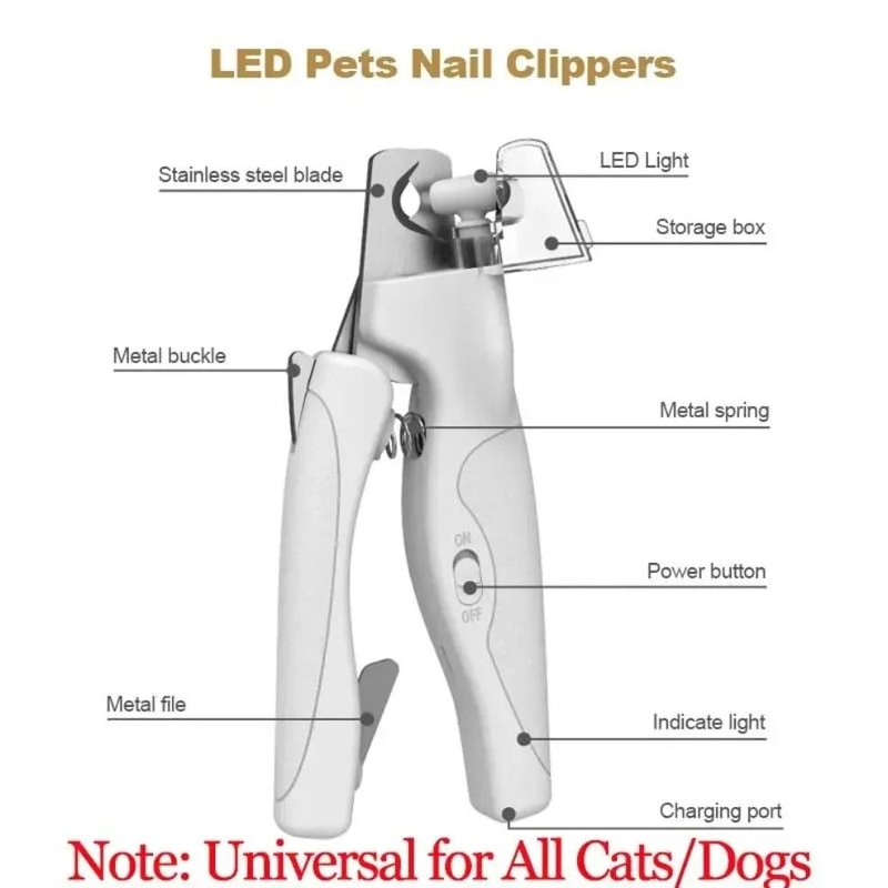 LED Safety Pet Nail Clipper Professional Grooming Trimmer With Blood Line Illumination 5