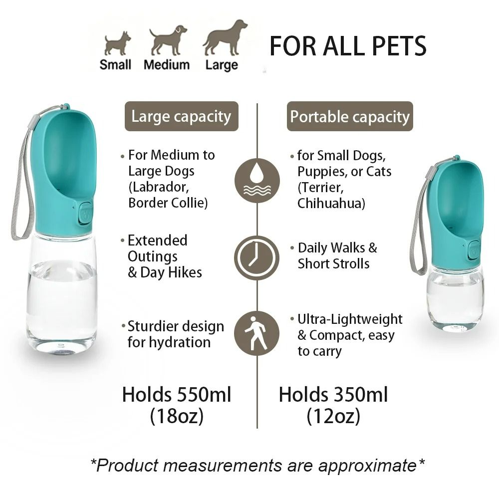 Portable Pet Travel Bottle LeakProof Outdoor Water Dispenser With WideAngle Drinking Trough 5