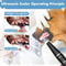 Ultrasonic Pet Dental Scaler HighFrequency Electric Calculus Remover Plaque Defense Kit For Dogs 3
