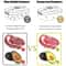 VacuumSealed Freshness Management System HighPerformance Refrigerator Food Storage Container Drai 2