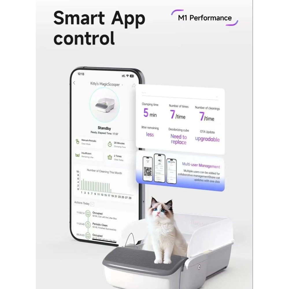 SlimScoop Smart SelfCleaning Litter Box With App Control 2
