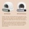 65L Smart SelfCleaning Automatic Litter Box 1