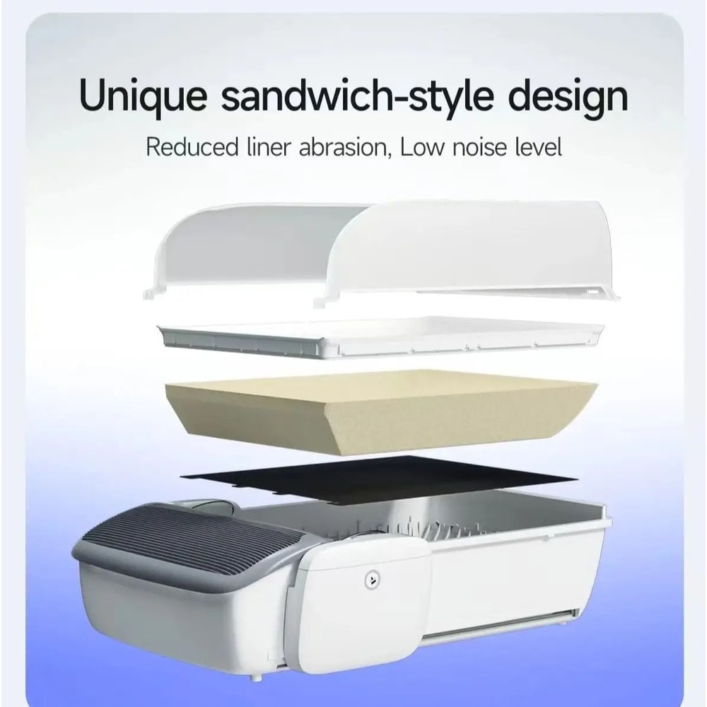 SemiEnclosed Automatic SelfCleaning Litter Box 5