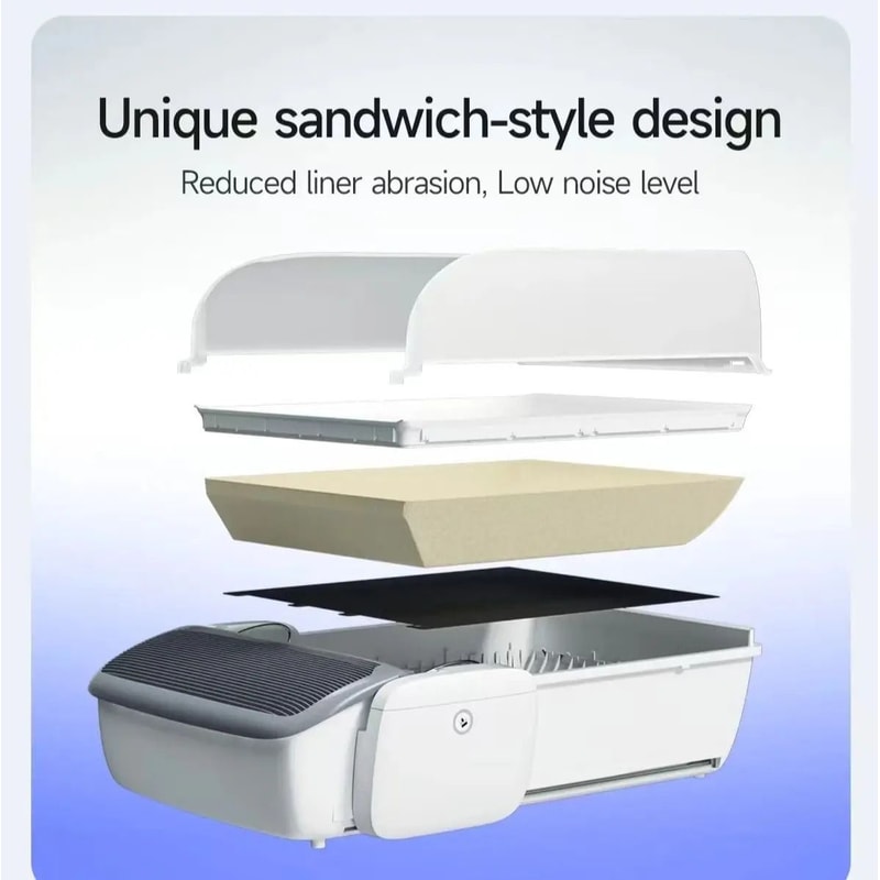 SemiEnclosed Automatic SelfCleaning Litter Box 5