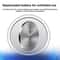 Waterproof RealTime Pet GPS Tracker Global Locator 5