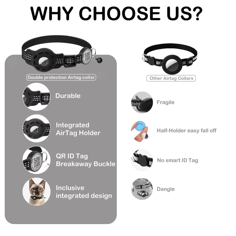 Reflective Safety Collar With Integrated Tracking Support 5