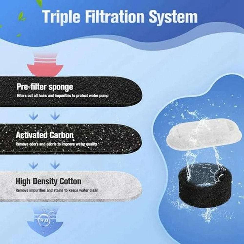 40Piece HighCapacity Fountain Replacement Filter Sponge Set 2