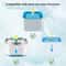 Universal Square MultiLayer Pet Fountain Filters 2
