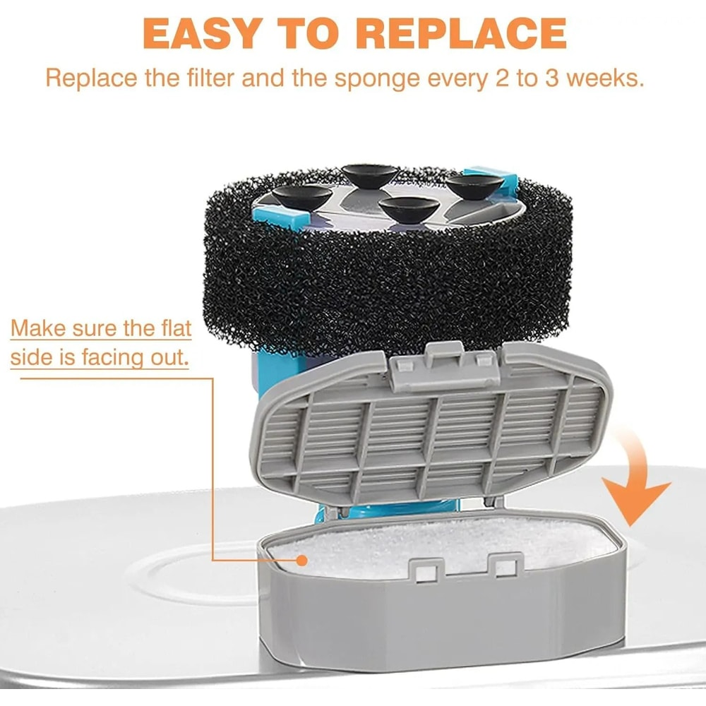 HighPerformance Replacement Filters For Stainless Steel Pet Fountains 3