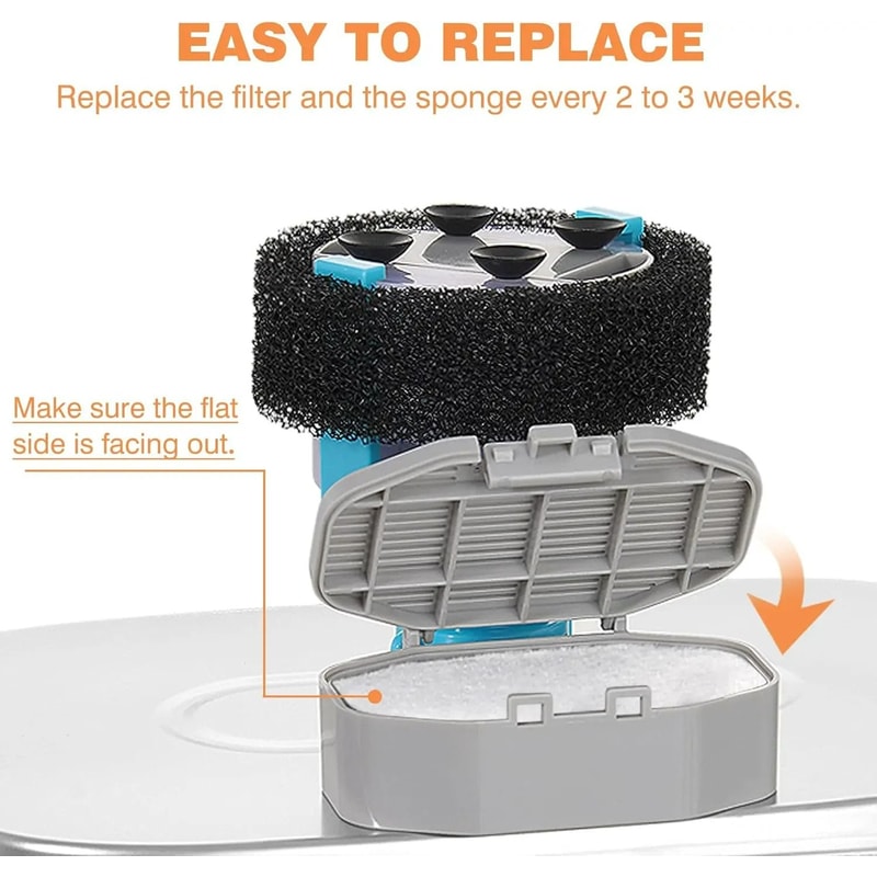 HighPerformance Replacement Filters For Stainless Steel Pet Fountains 3