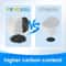 HighPerformance Replacement Filters For Stainless Steel Pet Fountains 5
