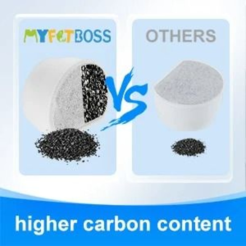 HighPerformance Replacement Filters For Stainless Steel Pet Fountains 5