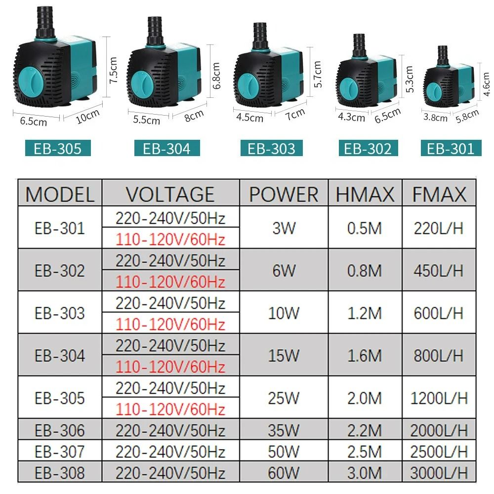 UltraQuiet Aquarium Fountain Submersible Water Pump 2