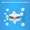 UltraPure Fountain Filter 20 HighEfficiency Replacement Pads 3