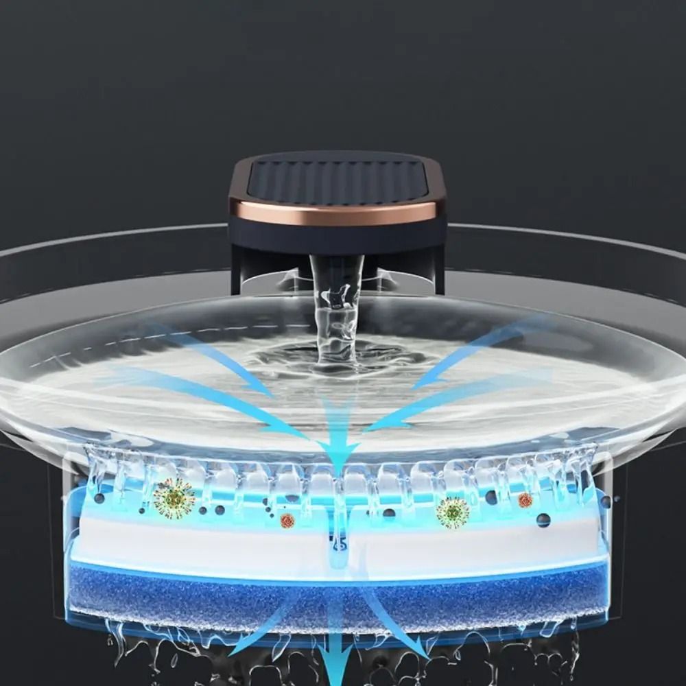 3L Smart Automatic Pet Water Fountain 4