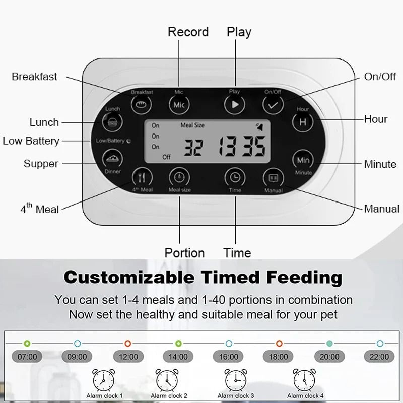 Smart AppControlled Automatic Double Meal Pet Feeder 3