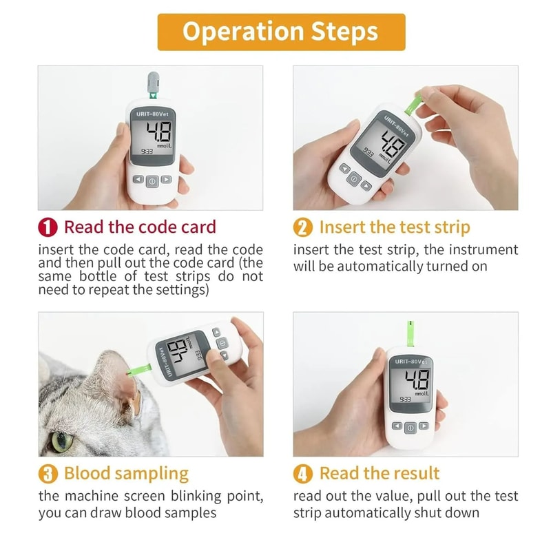 Pet Glucose Monitoring Kit For Dogs And Cats 5