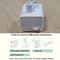 Automatic Circulating Flow Pet Water Fountain 3