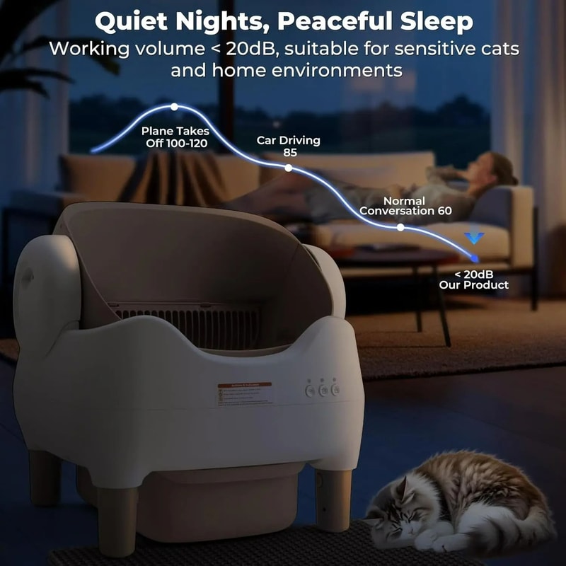 Extra Large SelfCleaning Automatic Litter Box 2