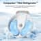 4Meal Wireless Automatic Wet Dry Food Dispenser 2
