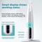 Waterproof Precision Pet Shaver Trimmer 2