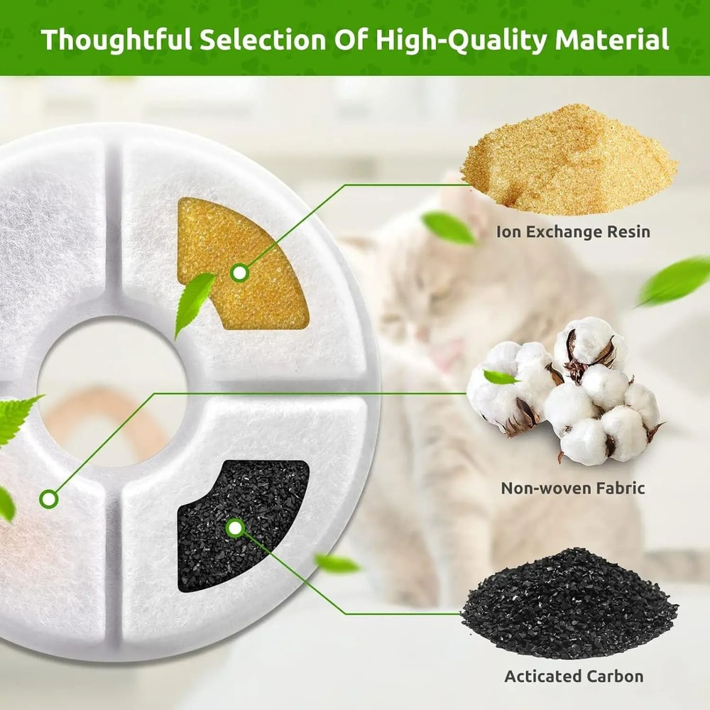 MultiFiltration Pet Water Fountain Replacement Filters 1
