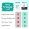 5in1 Professional Safety Tip Pet Grooming Scissors Set 4