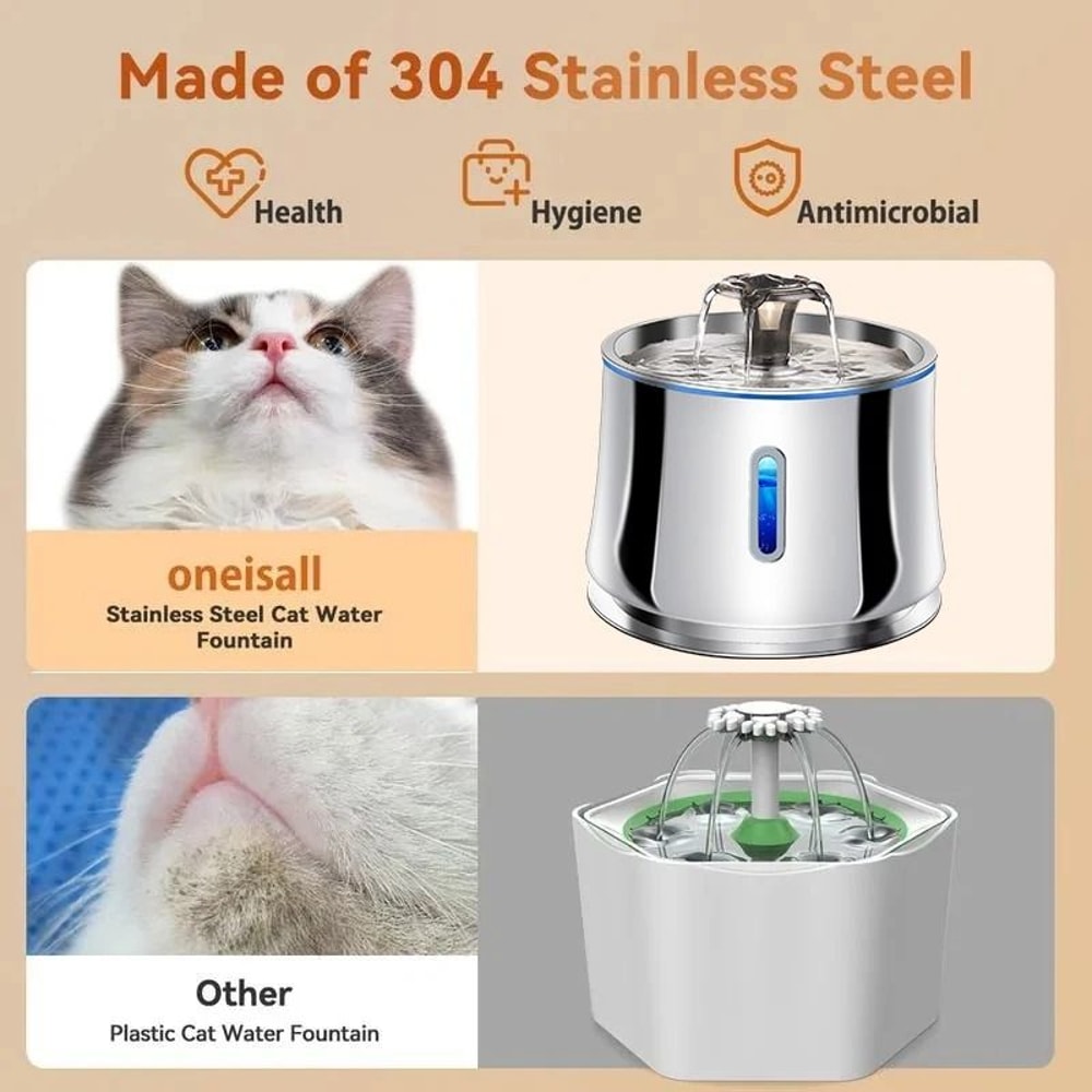 Smart Stainless Steel Pet Fountain With Transparent Viewing Window 2