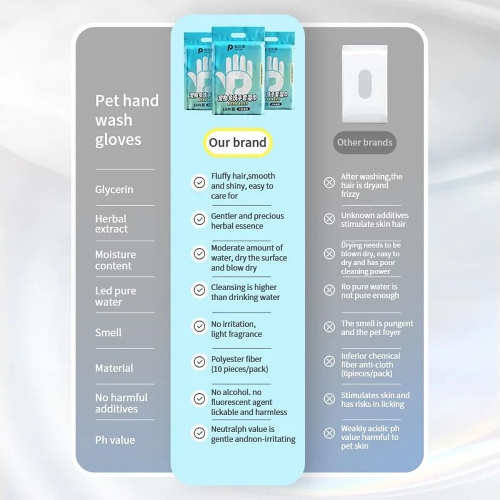 5Finger Deodorizing Grooming Glove Wipes 5