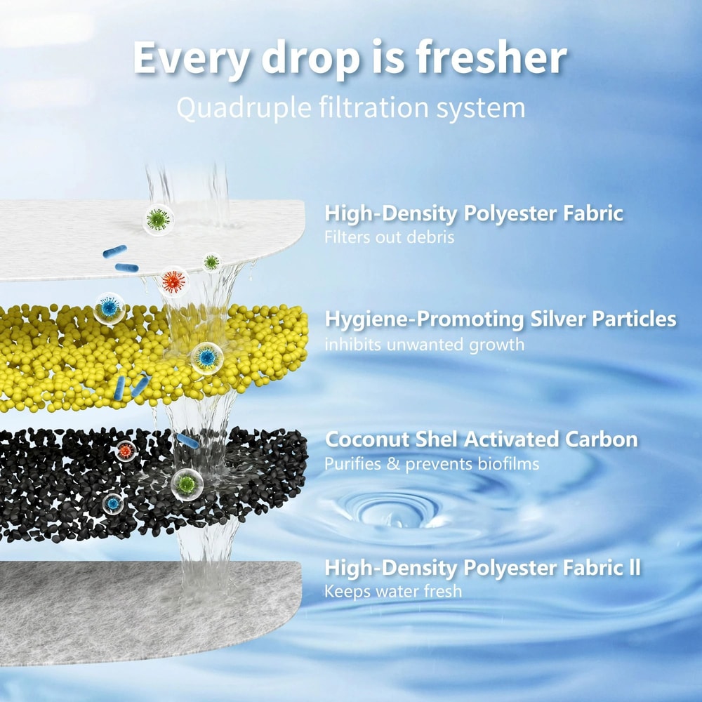 35L Wireless Stainless Steel Smart Pet Fountain 5
