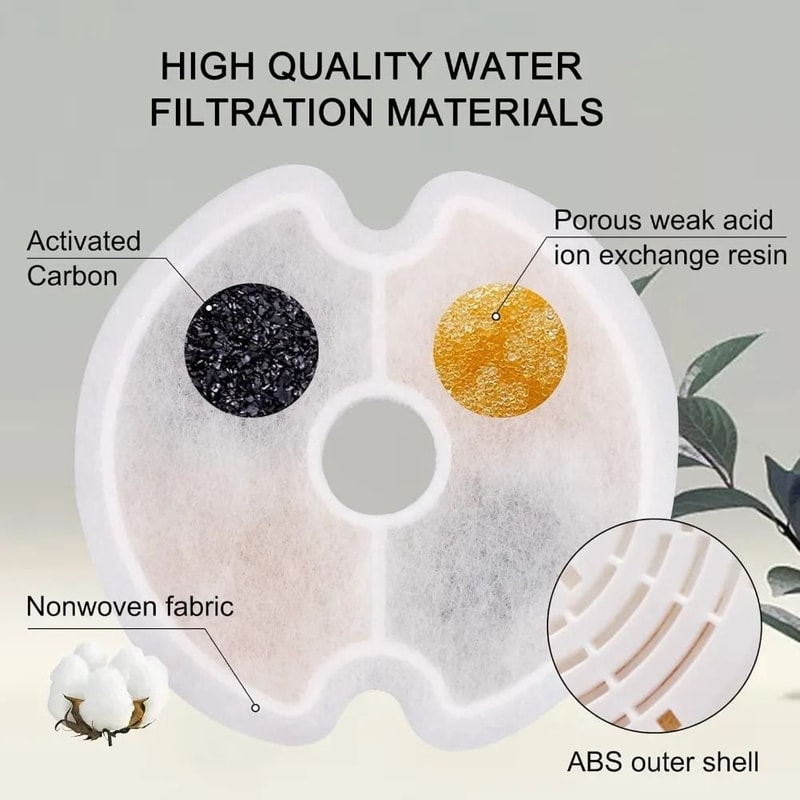 8Pack HighEfficiency Pet Fountain Replacement Filters 3