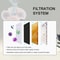 8Pack HighEfficiency Pet Fountain Replacement Filters 4