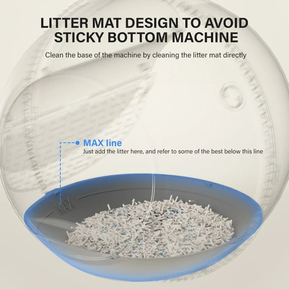 ELS Intelligent SelfCleaning Litter Box Replacement Silicone Mat 4