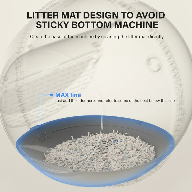 ELS Intelligent SelfCleaning Litter Box Replacement Silicone Mat 4