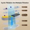 32L UltraQuiet Stainless Steel Automatic Water Fountain 5