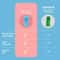 UltraSoft Silicone Finger Toothbrush For Cats Dogs 5