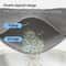 Large Advanced Honeycomb DoubleLayer Litter Mat 1