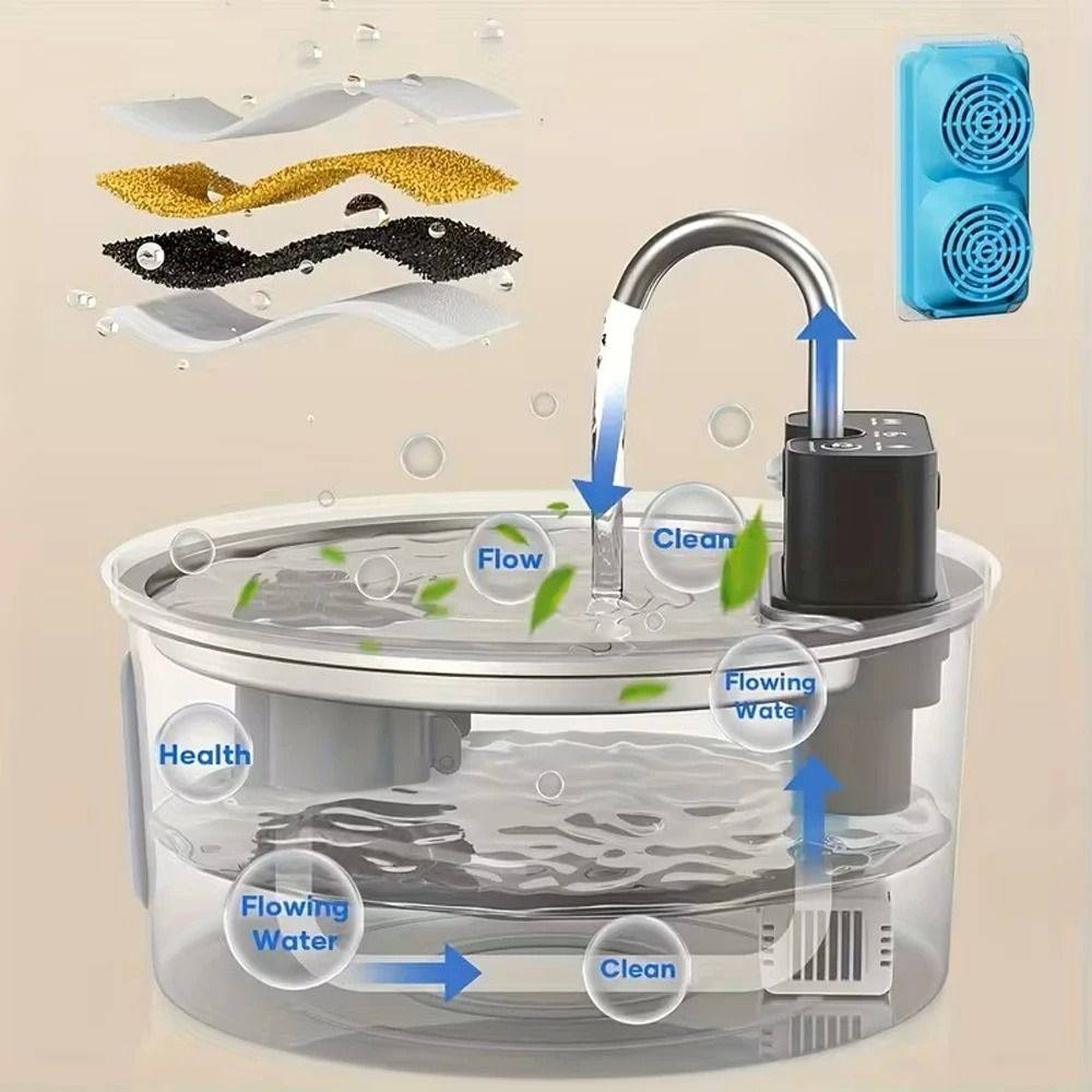 Wireless 32L Stainless Steel Cat Water Fountain With Battery And Motion Sensor 2