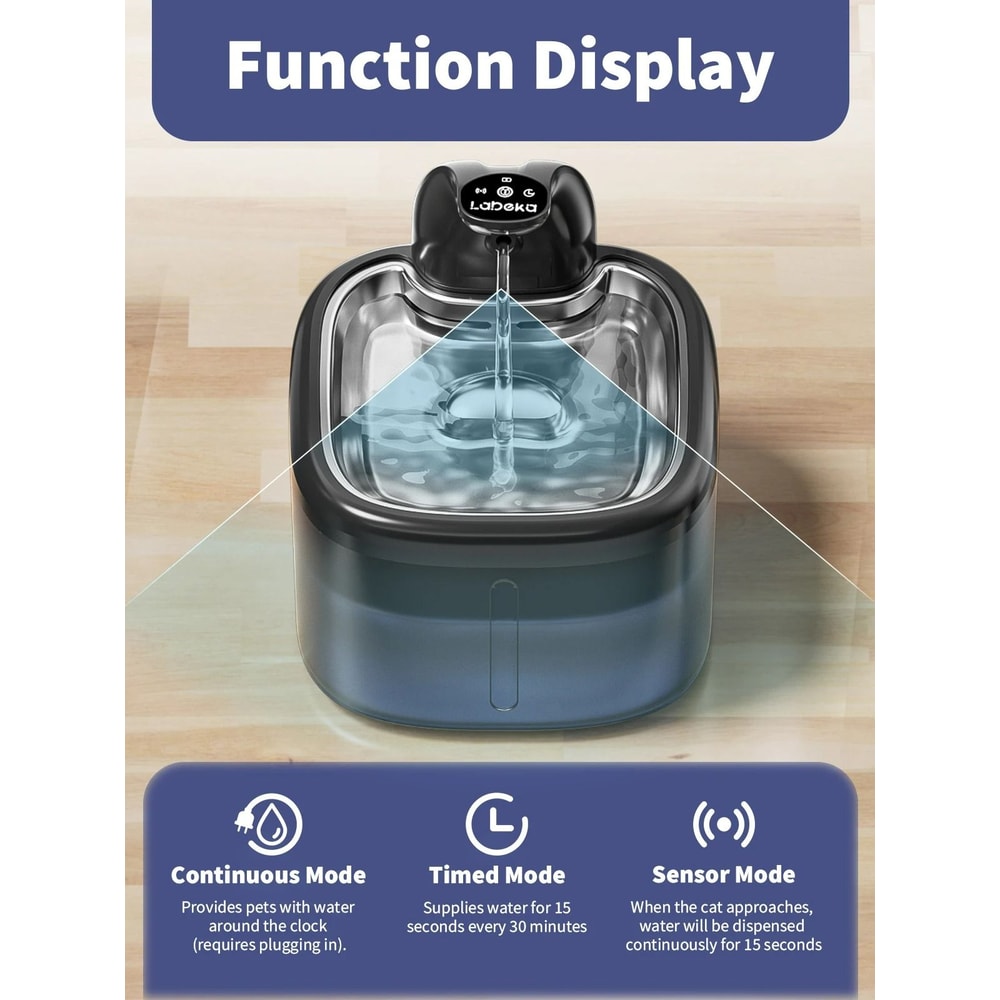 Wireless 35L Cat Water Fountain With Stainless Steel Tray And Motion Sensor 2