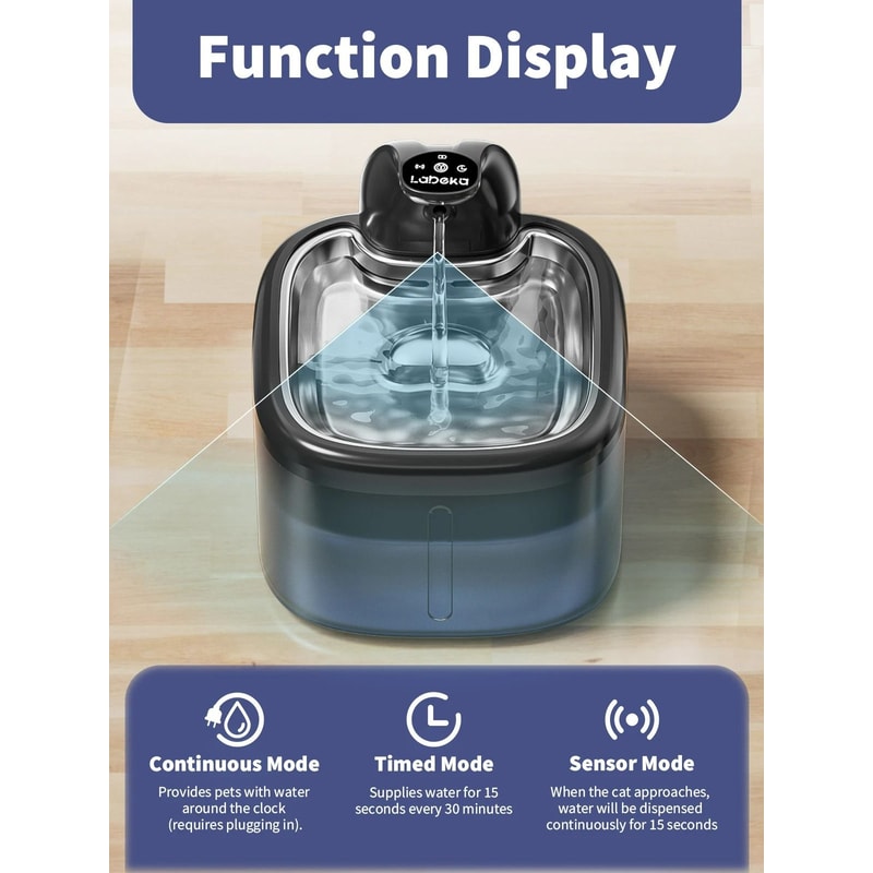 Wireless 35L Cat Water Fountain With Stainless Steel Tray And Motion Sensor 2