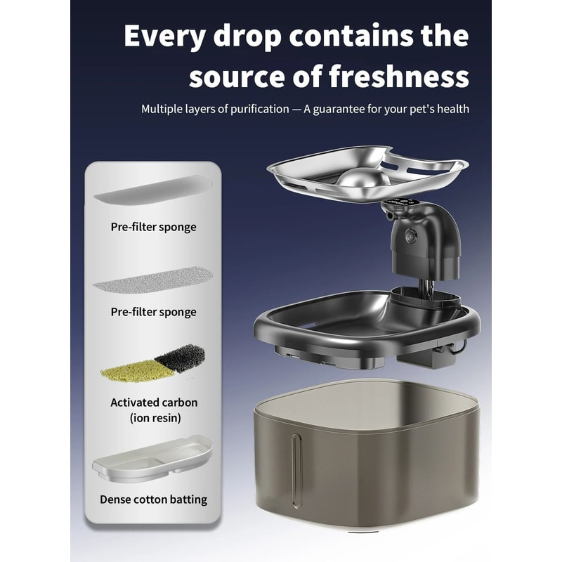 Wireless 35L Cat Water Fountain With Stainless Steel Tray And Motion Sensor 4