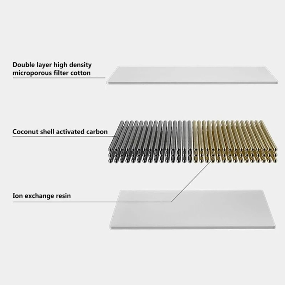 Premium Activated Carbon Replacement Filters For Automatic Cat Water Fountains 2