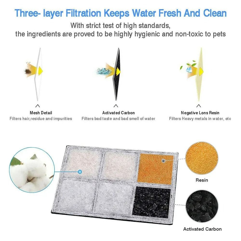 4Pack HighEfficiency Activated Carbon Fountain Filters 18L Models 2