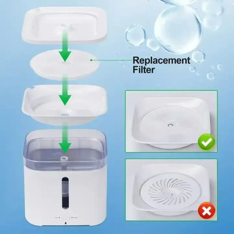 Advanced 5Pack HighPrecision Water Fountain Filter 30 6