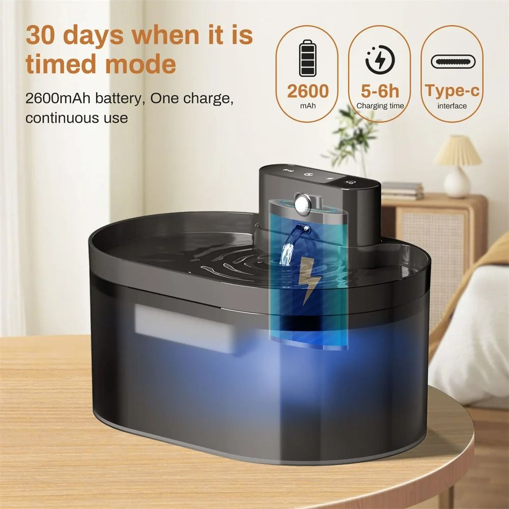 Smart Runway MotionSensing Automatic Pet Fountain 22L 1