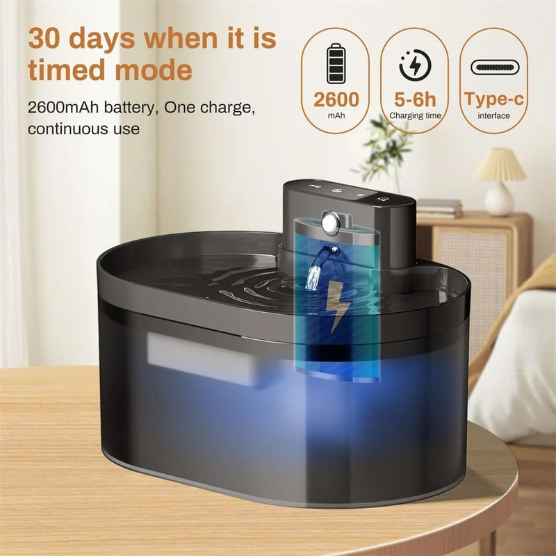 Smart Runway MotionSensing Automatic Pet Fountain 22L 1