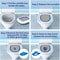 Professional Feline Toilet Training System 4