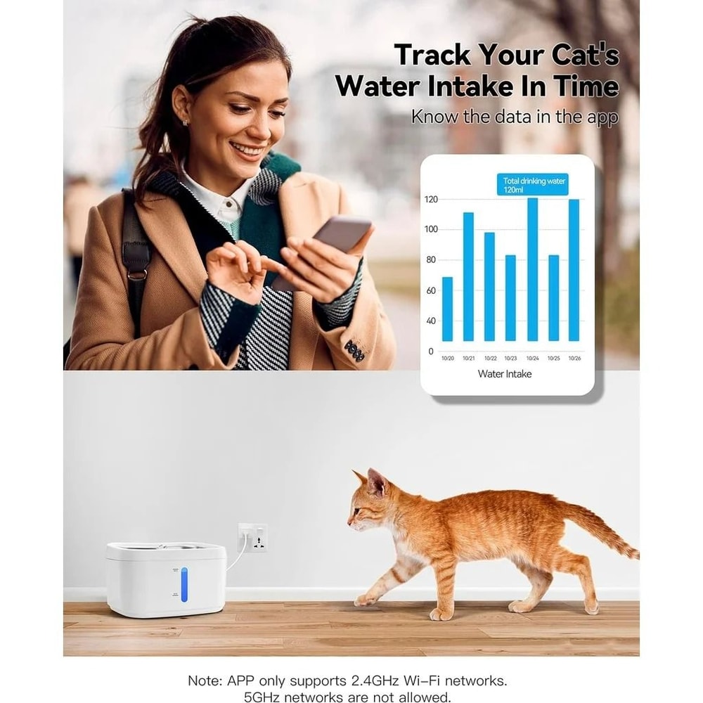 Smart AppConnected Pet Water Fountain 25L 2