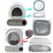 Premium Replacement Components For Smart Automatic Litter Boxes 1